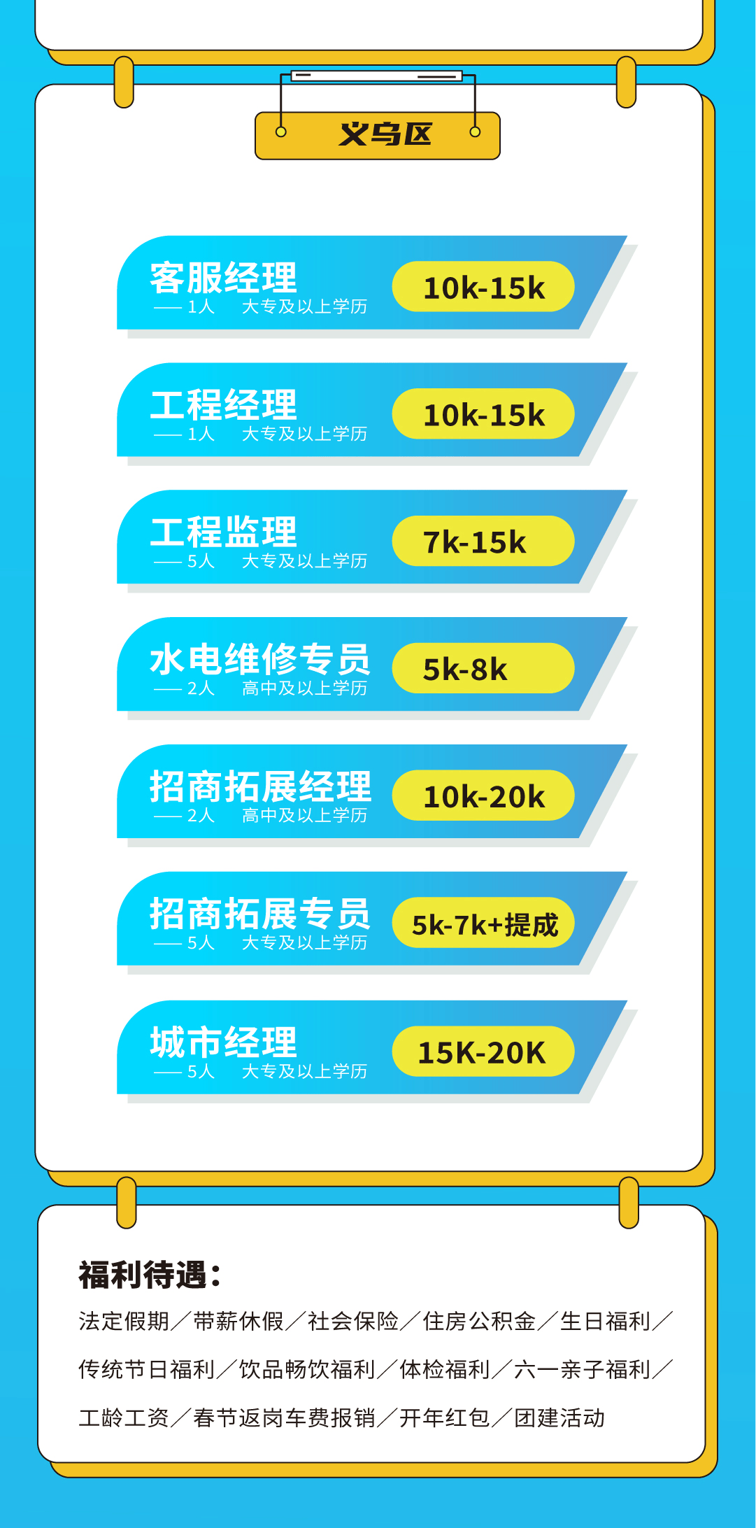 Stake奶茶招聘