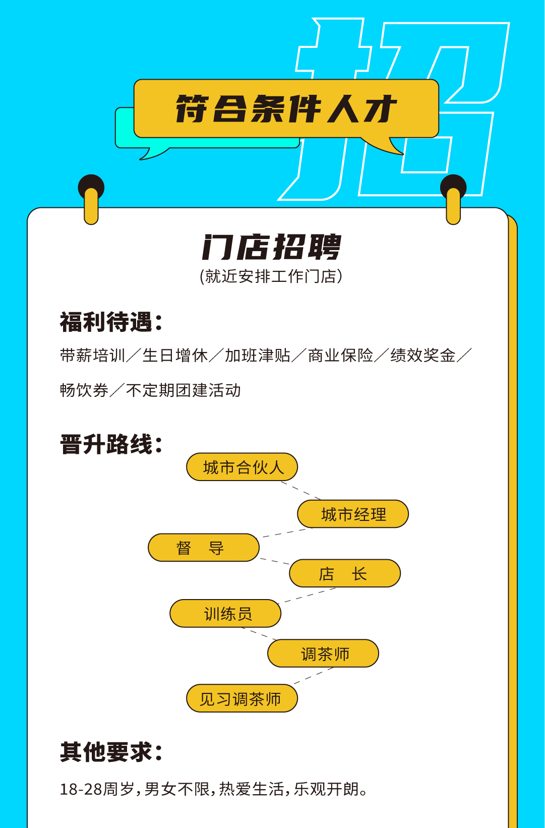 Stake奶茶招聘