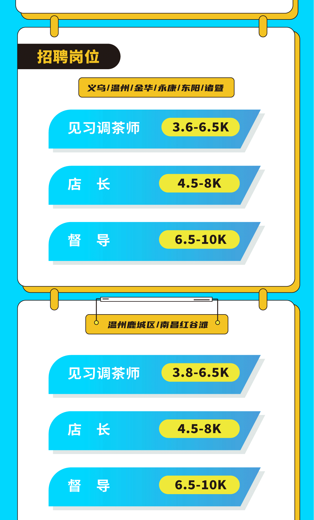 Stake奶茶招聘